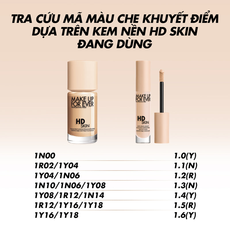 MAKE UP FOR EVER HD Skin Concealer 4,7ml