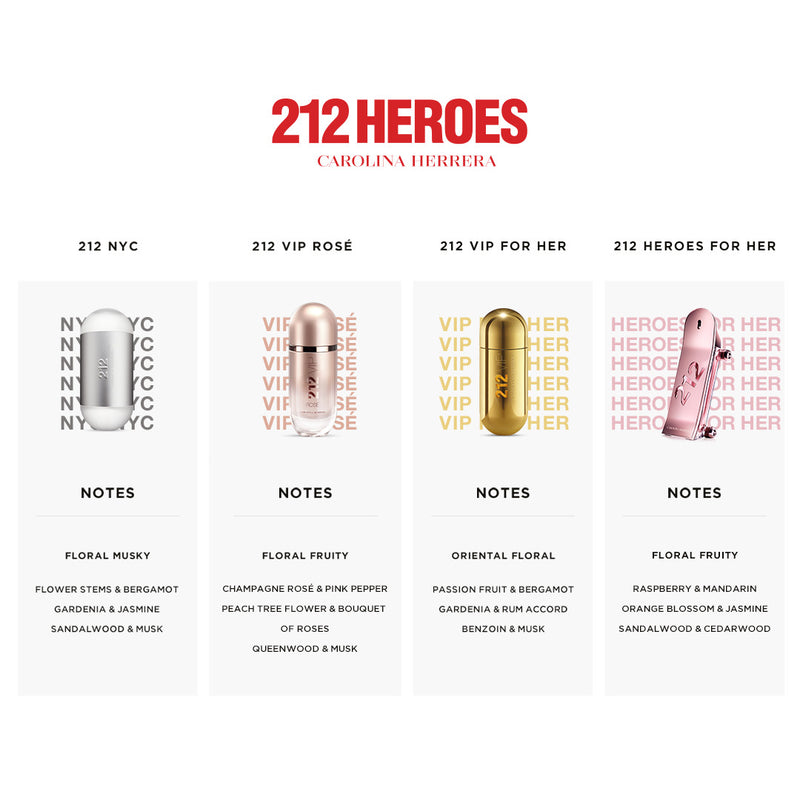 Carolina Herrera 212 Heroes For Her EDP [New Arrival 2022]